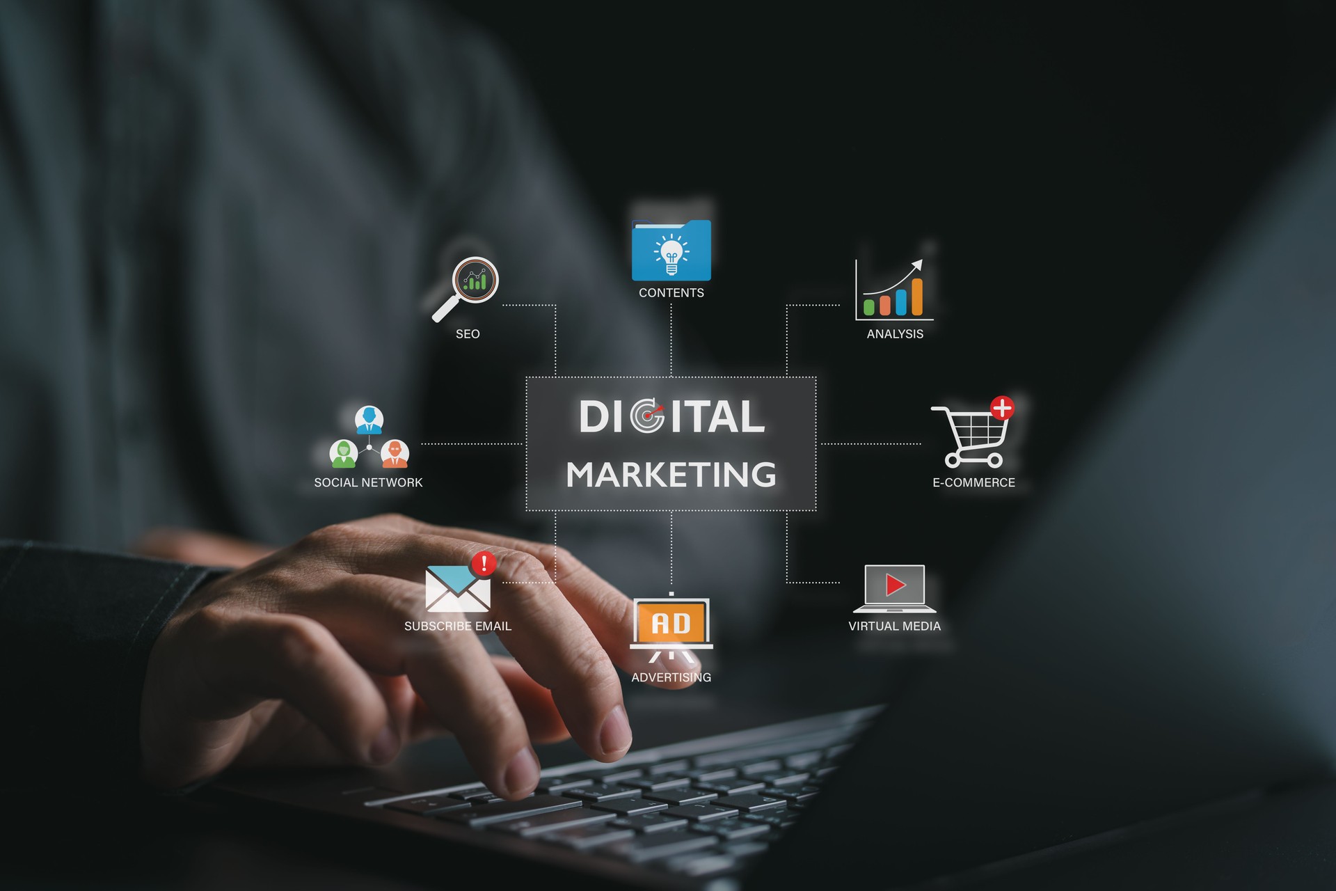 Digital marketing for online platforms involves utilizing SEO to enhance website visibility, attract organic traffic, and dominate search engine rankings through strategic optimization techniques.